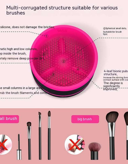 Load image into Gallery viewer, Electric Cosmetic Brush Cleaning Device Type-c Suit Beauty Tools Convenient Efficient Brush Cleaning
